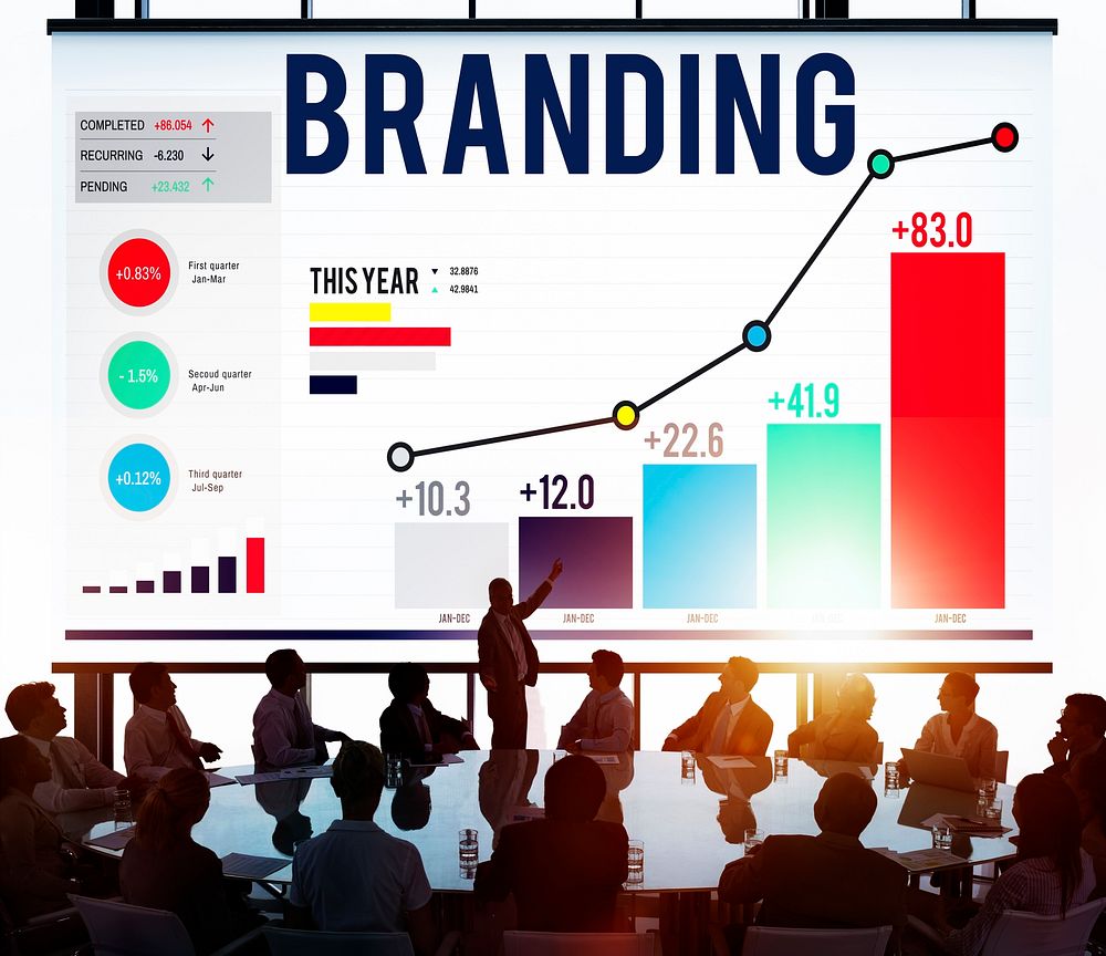 Branding Marketing Advertising Copyright Trademark Concept