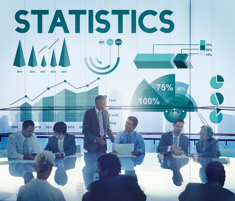 Business Profit Results Analytics Statistics Concept