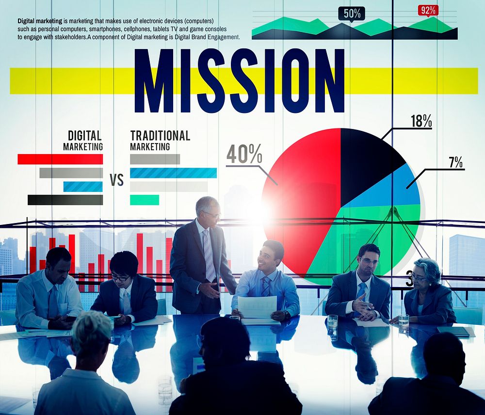 Mission Target Vision Goal Aim Concept