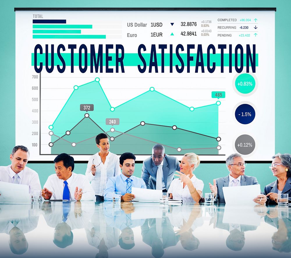 Customer Satisfaction Support Service Reliable Concept