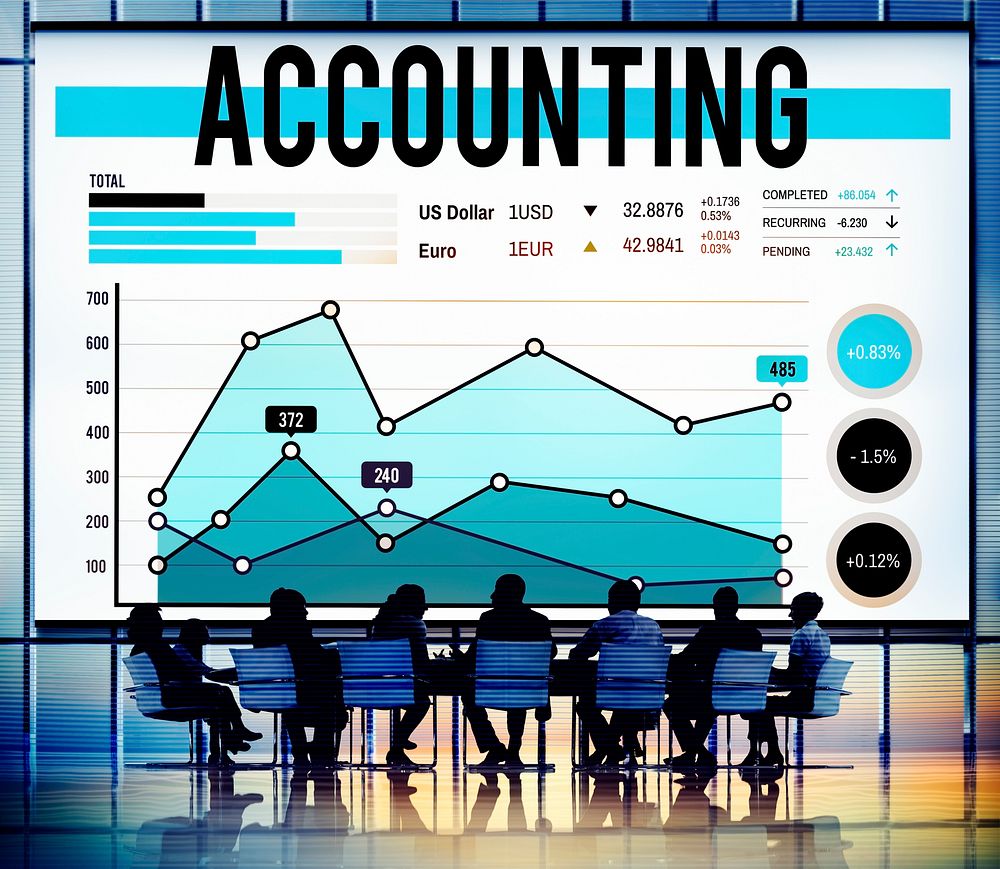 Accounting Management Finance Marketing Business Concept