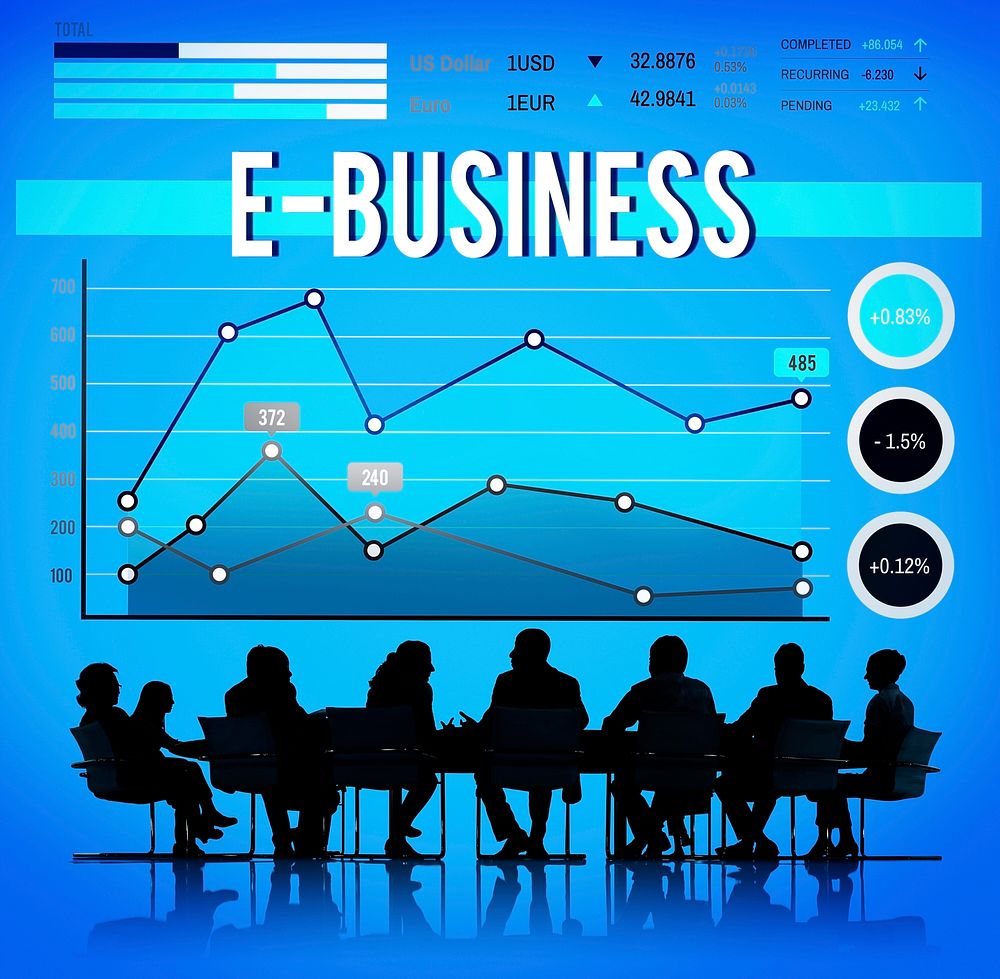 E-business Online Technology Marketing Business Concept