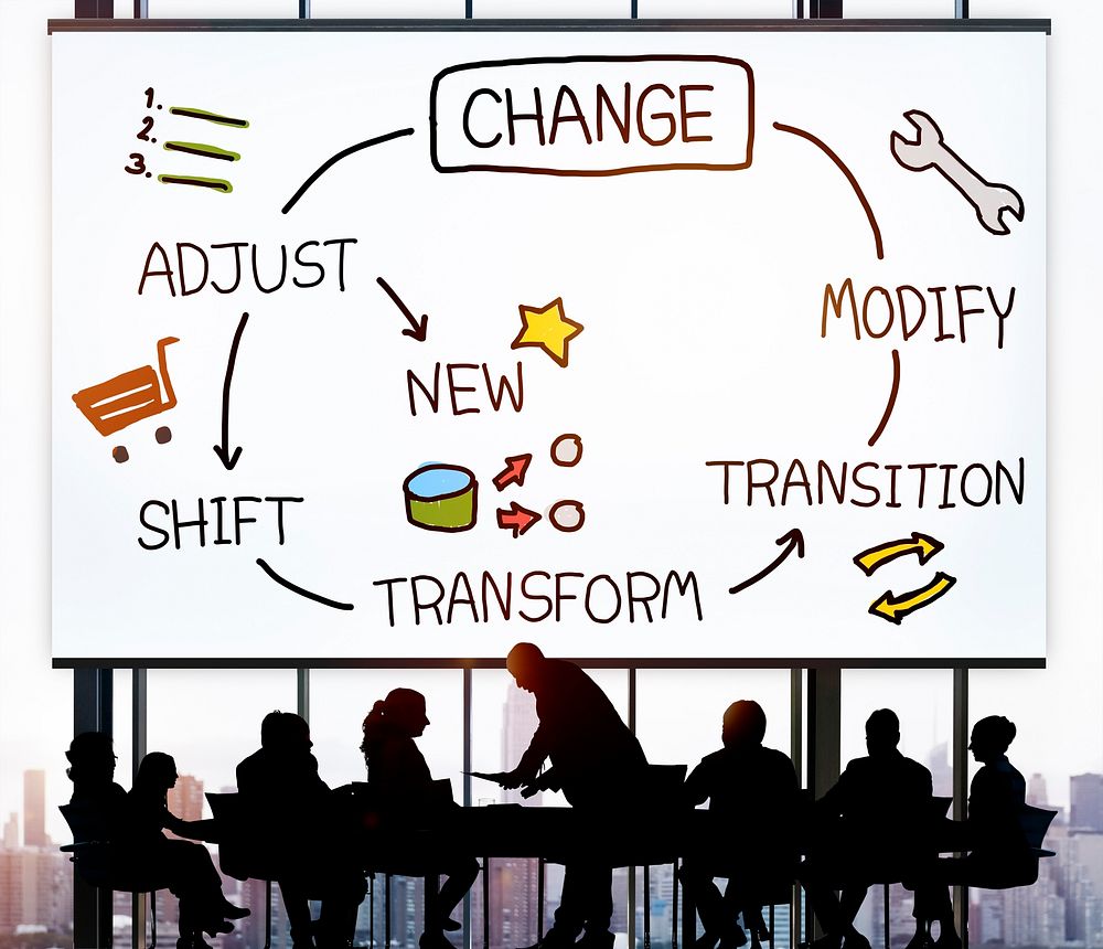 Change Improvement Development Adjust Transform | Premium Photo - rawpixel