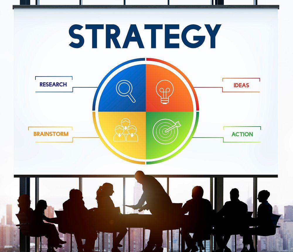 Strategy Business Plan Development Concept