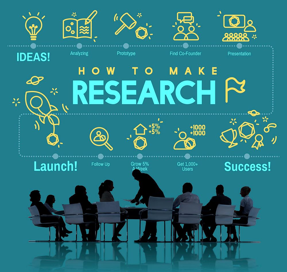 Research Discovery Exploration Feedback Report Concept