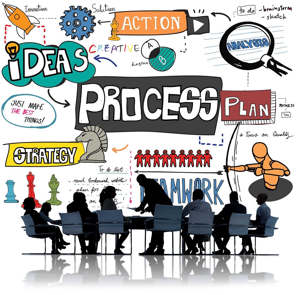 Process Plan Action Business Concept