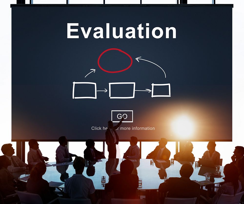 Evaluation Assessment Consideration Analysis Report Concept
