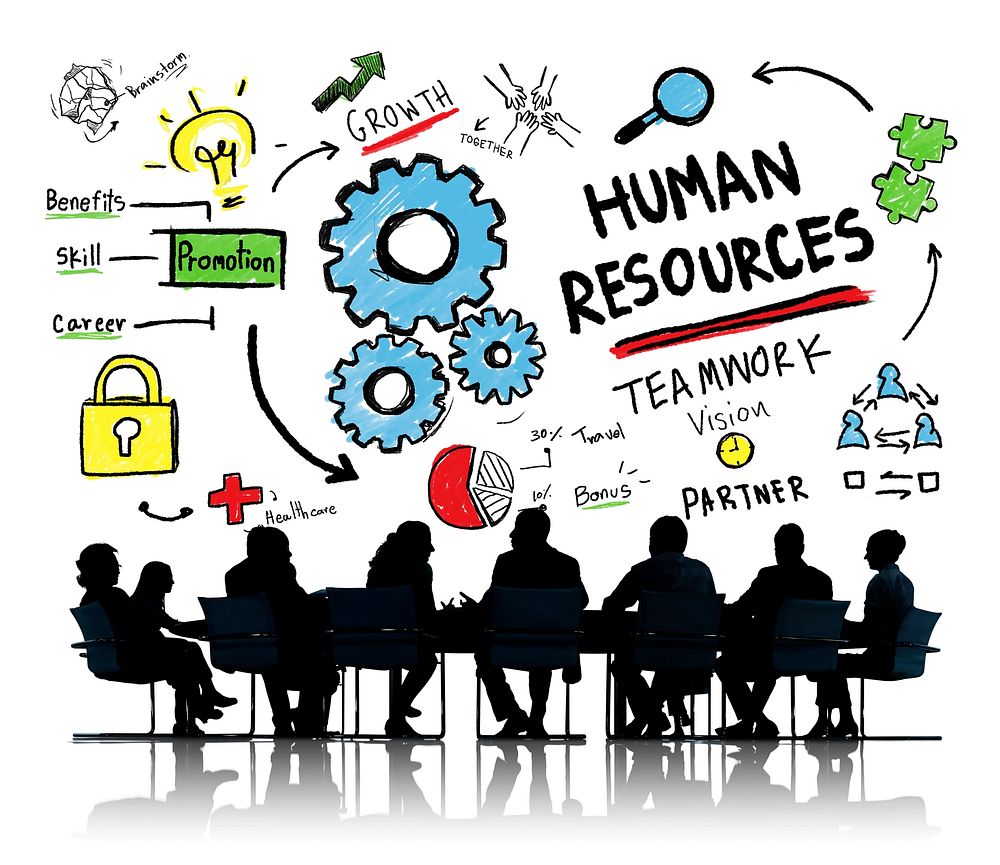 Human Resources Employment Job Teamwork Business Meeting Concept