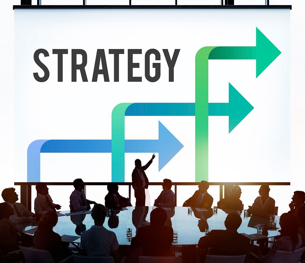 Strategy and plan for businesses
