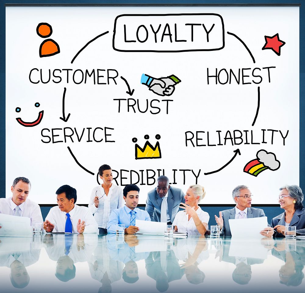 Loyalty Customer Service Trust Honest Reliability Concept