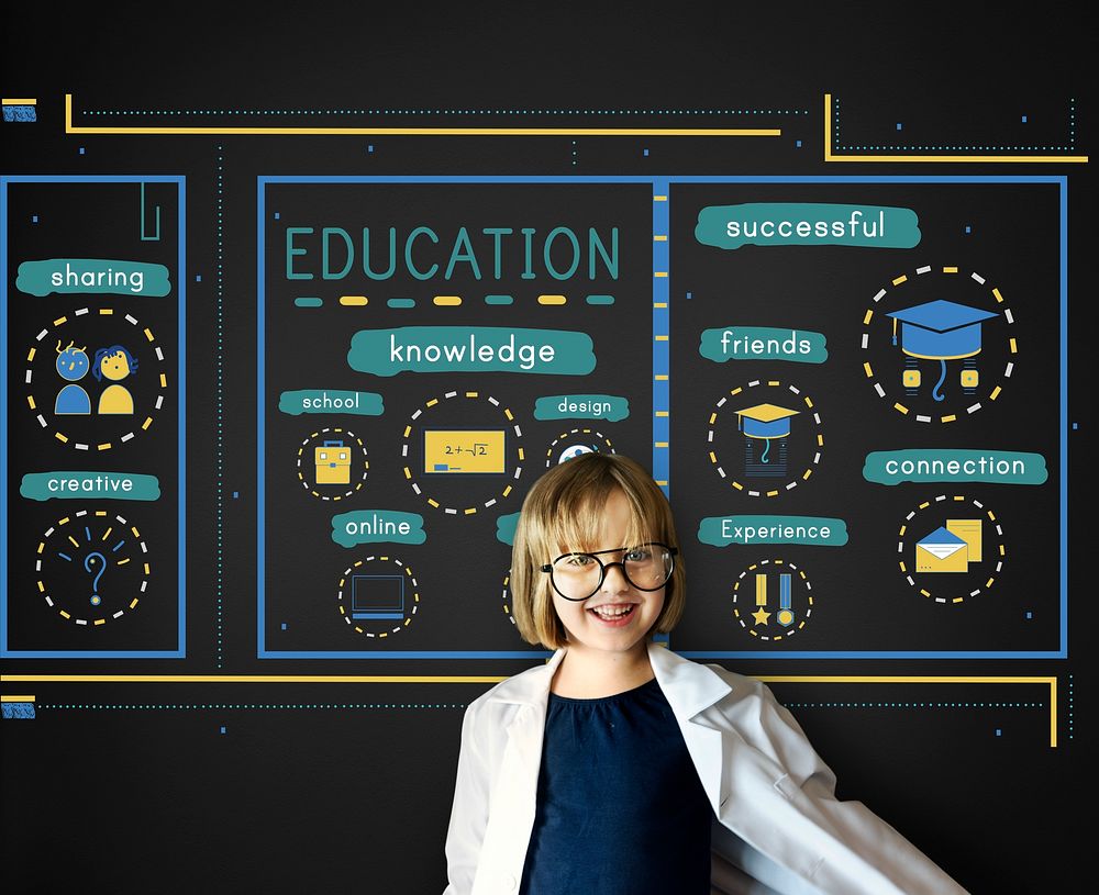 Education Knowledge Study Icons COncept