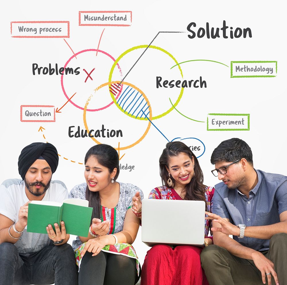 Problem Education Knowledge Learning Solution
