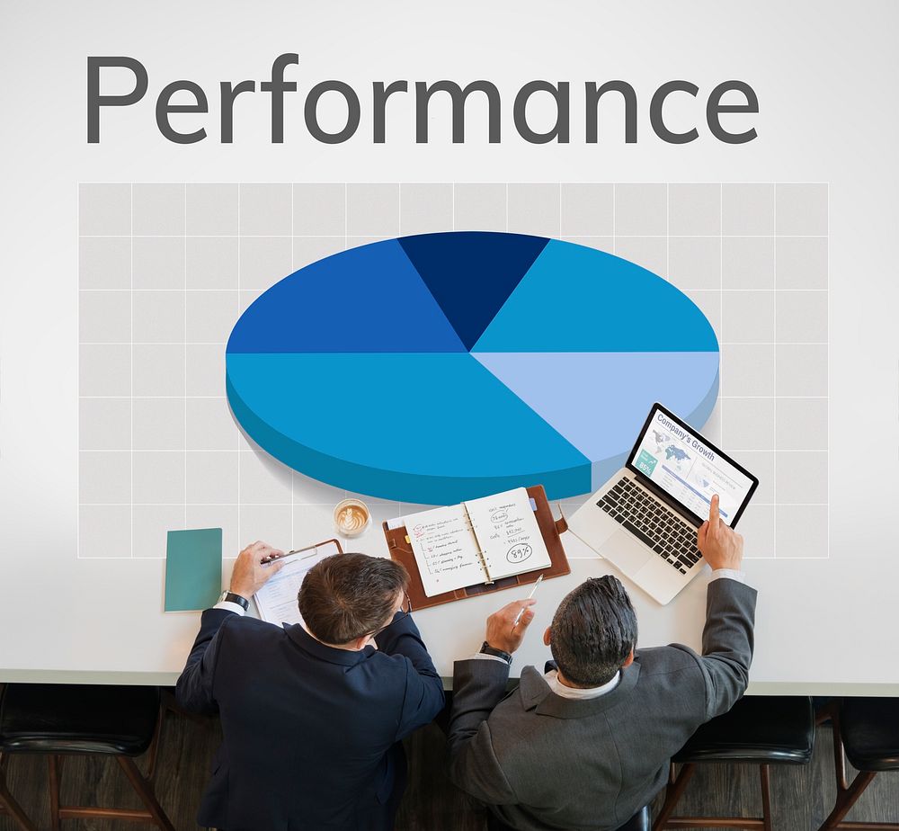 Business performance