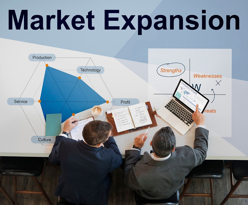 Development Market Expansion Opportunity Business