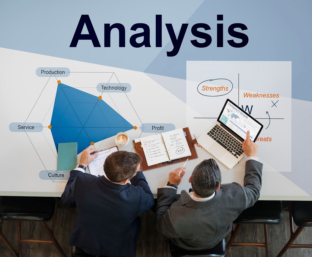 Analysis Innovation Opportunities Strengths Strategic