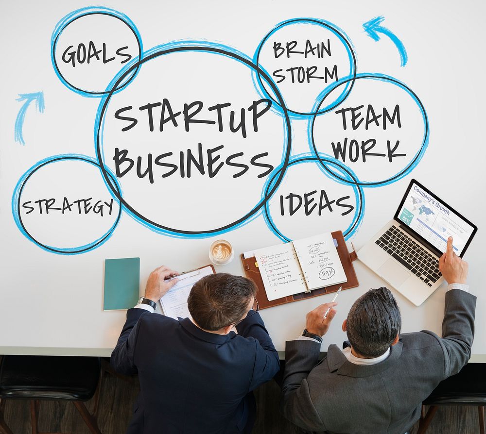 Start Up Business Venture Goals