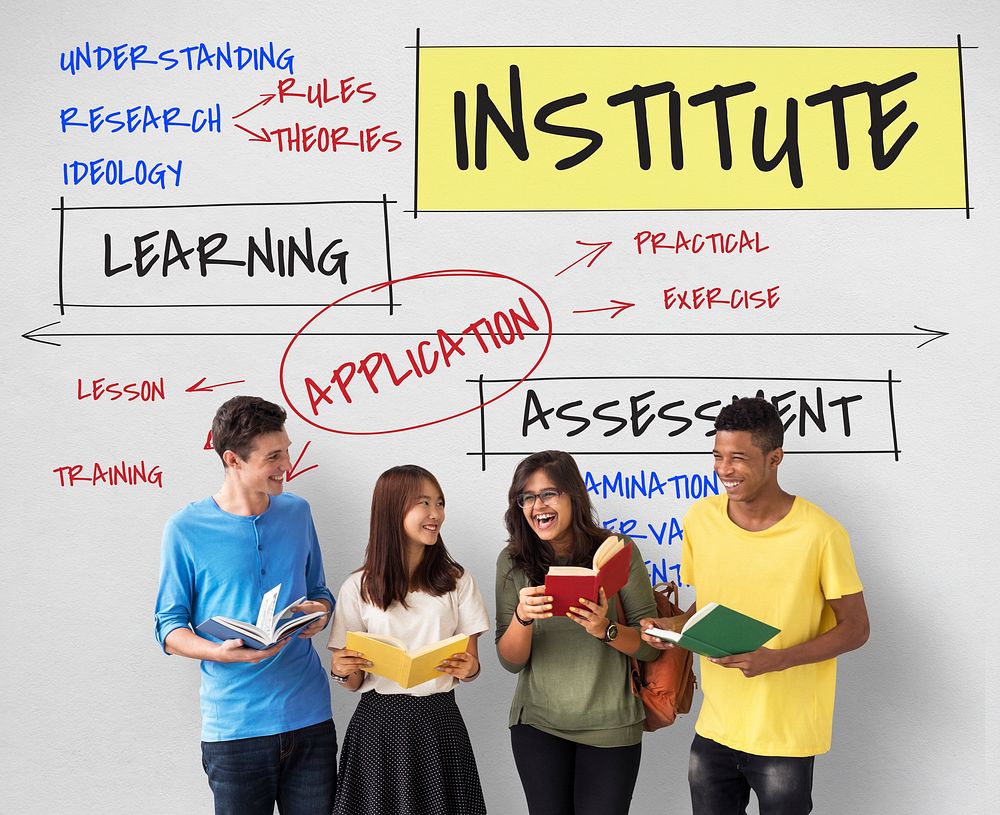 Institute School Certification Curriculum Activities