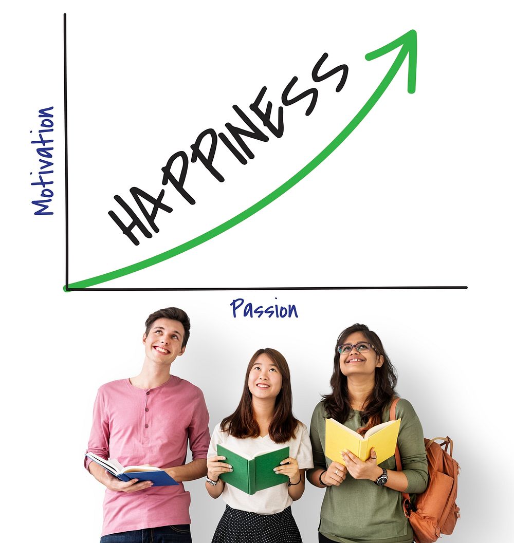 Happiness Power Smile Opportunity Graph Growth