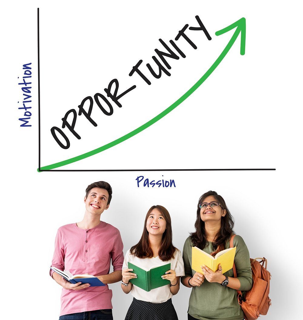 Happiness Power Smile Opportunity Graph Growth