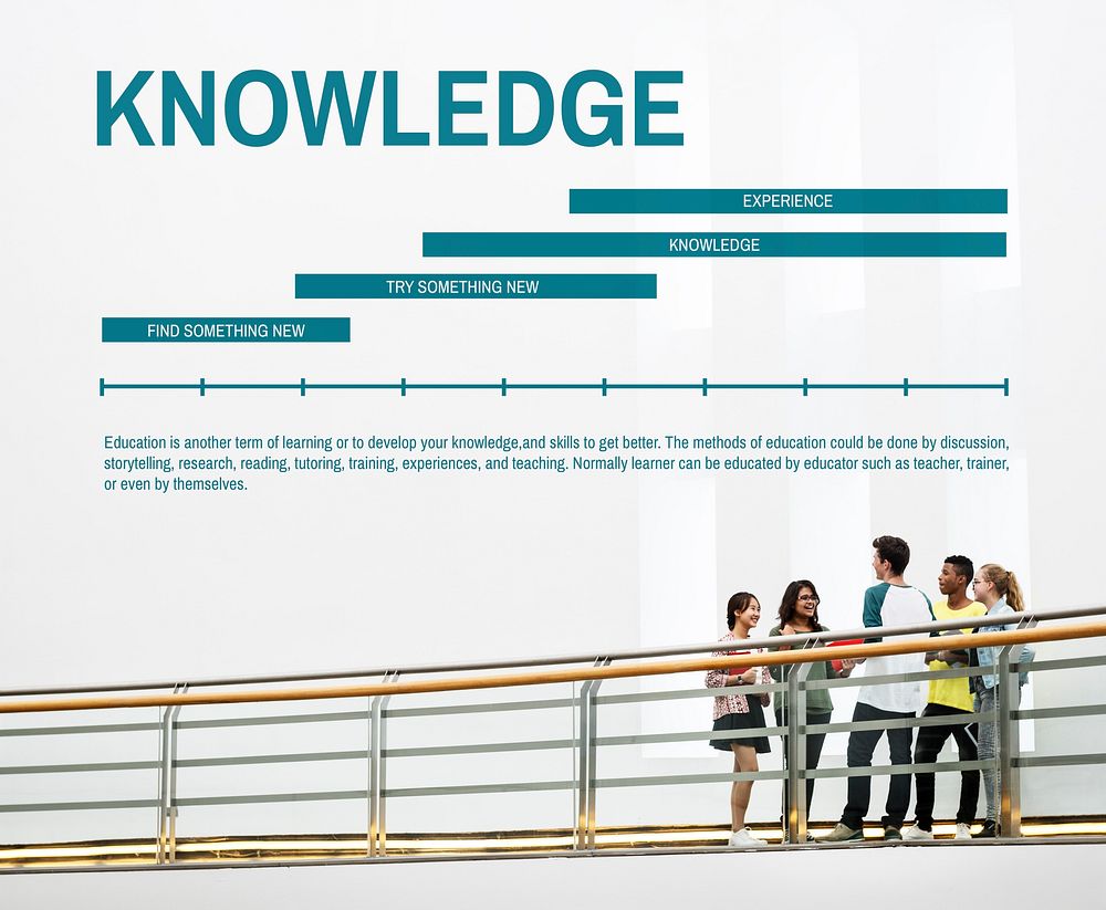 Learning Knowledge Education Study Concept