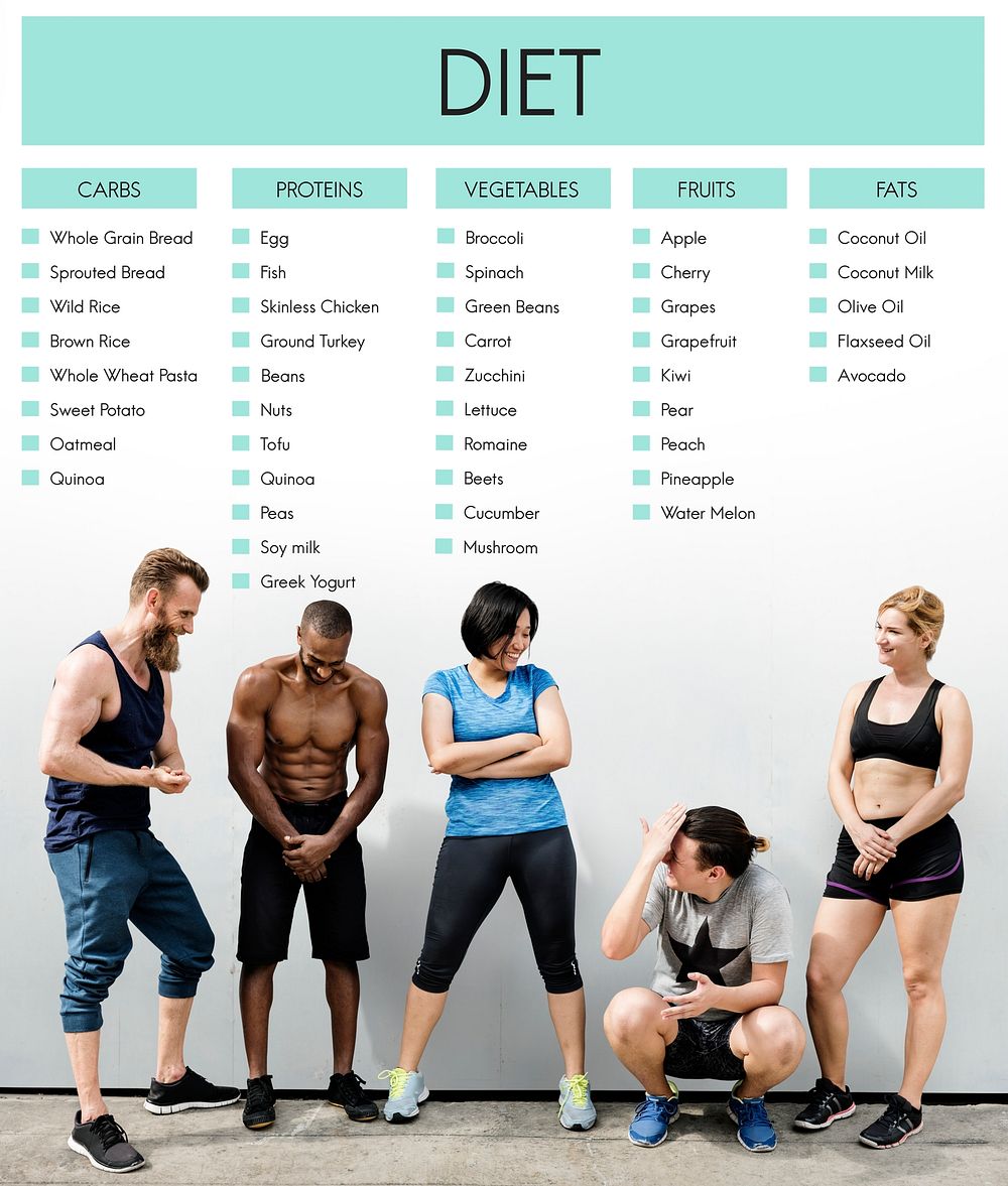 Group of people in gym clothes with a nutritional list on the wall