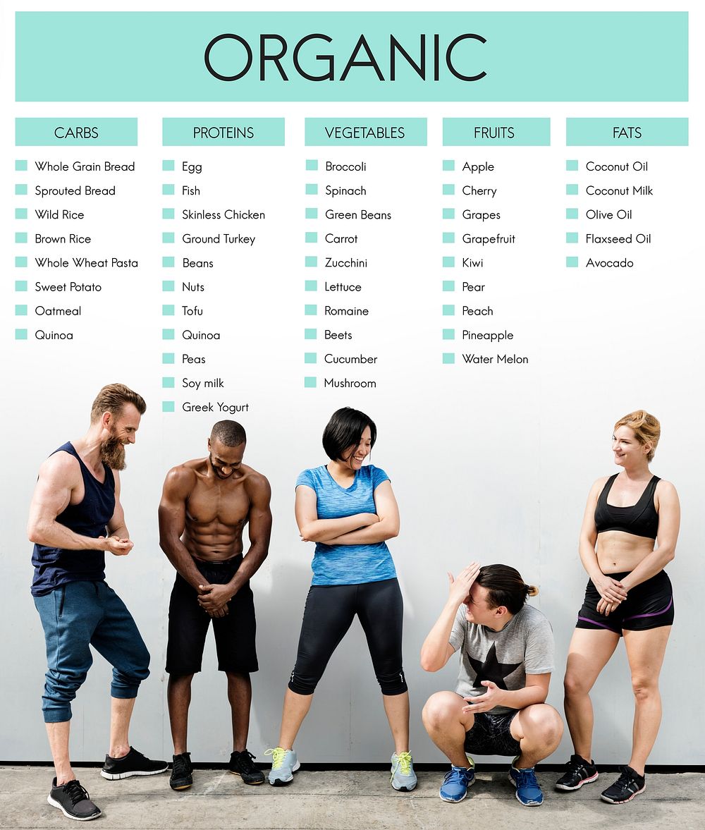 Group of people in gym clothes with a nutritional list on the wall