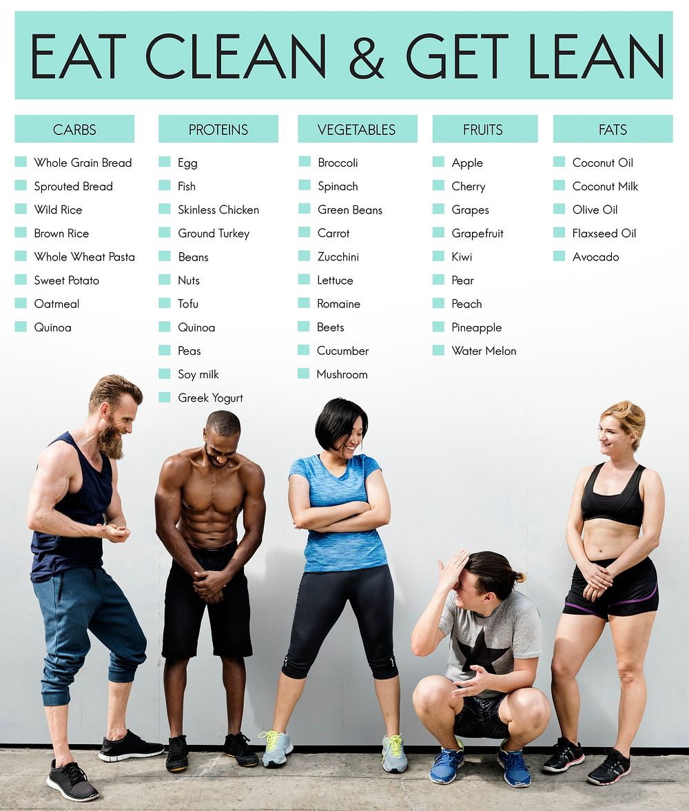 Eat Clean Get Lean Healthy Wellness