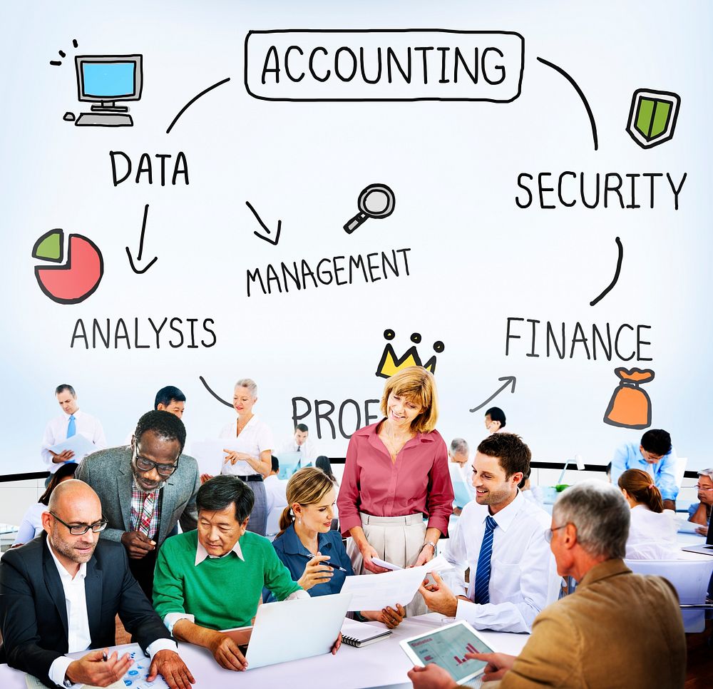 Accounting Security Management Profit Analysis Concept