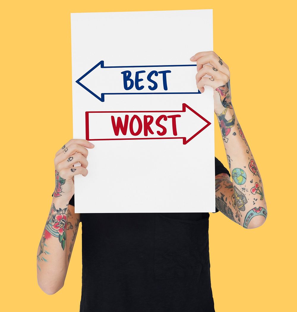 Best Worst Decision Guidance Decision Word