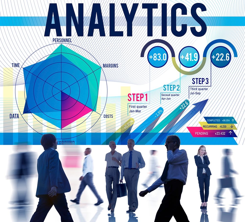 Analytics Evaluation Consideration Analysis Planning Strategy Concept