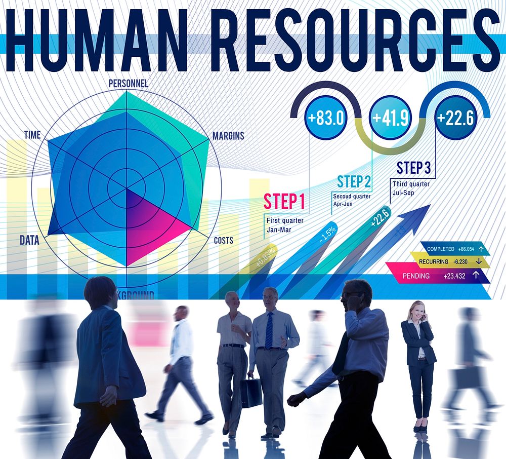 Human Resources Job Occupation Employment Concept