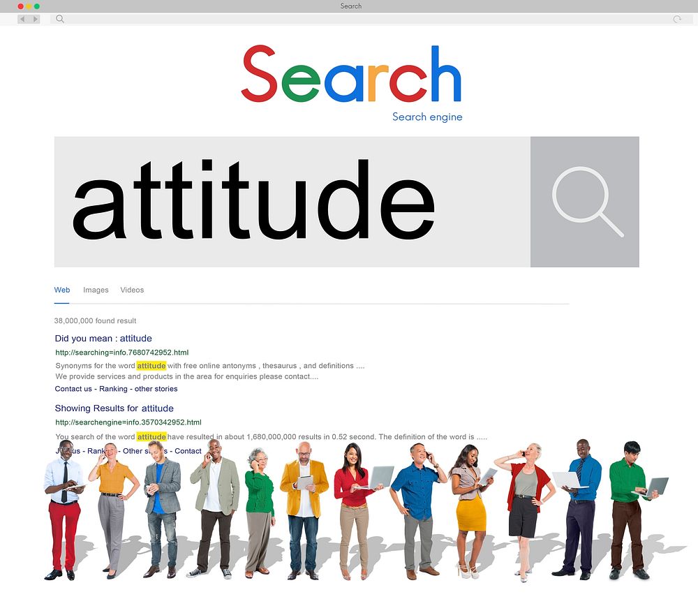 Attitude Behaviour Character Demeanour