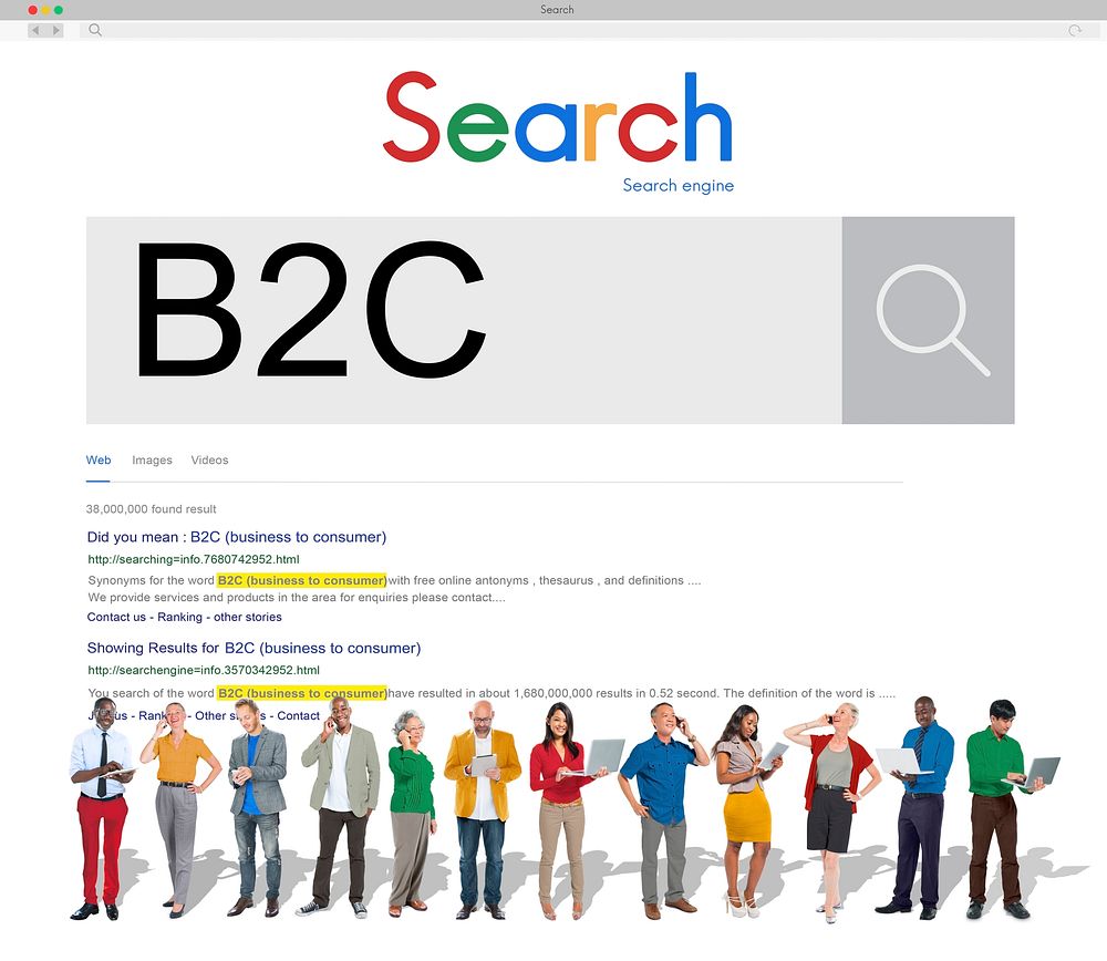 B2C Business to Consumer Customer Solution Concept