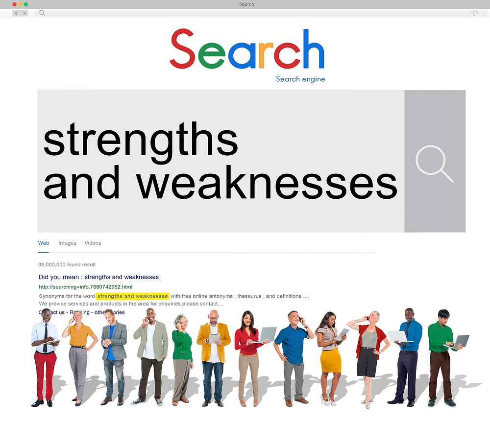 Strengths and Weaknesses Strategy Theory Marketing Concept