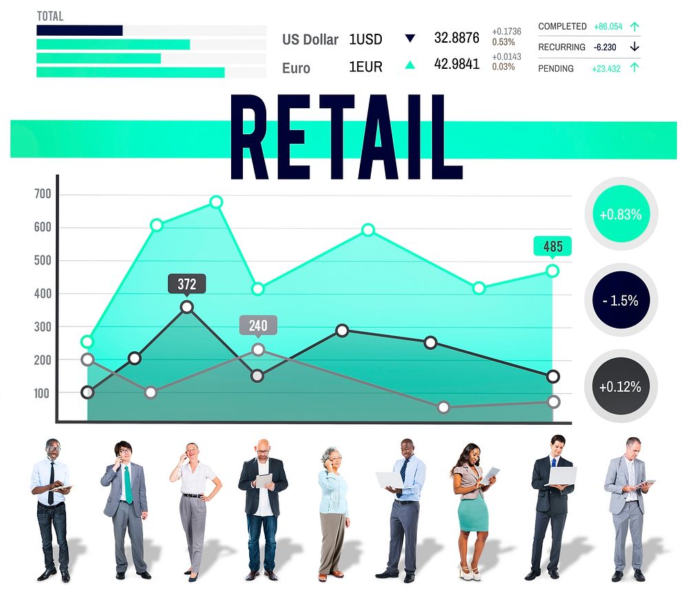 Retail Commerce Sale Selling Business Concept