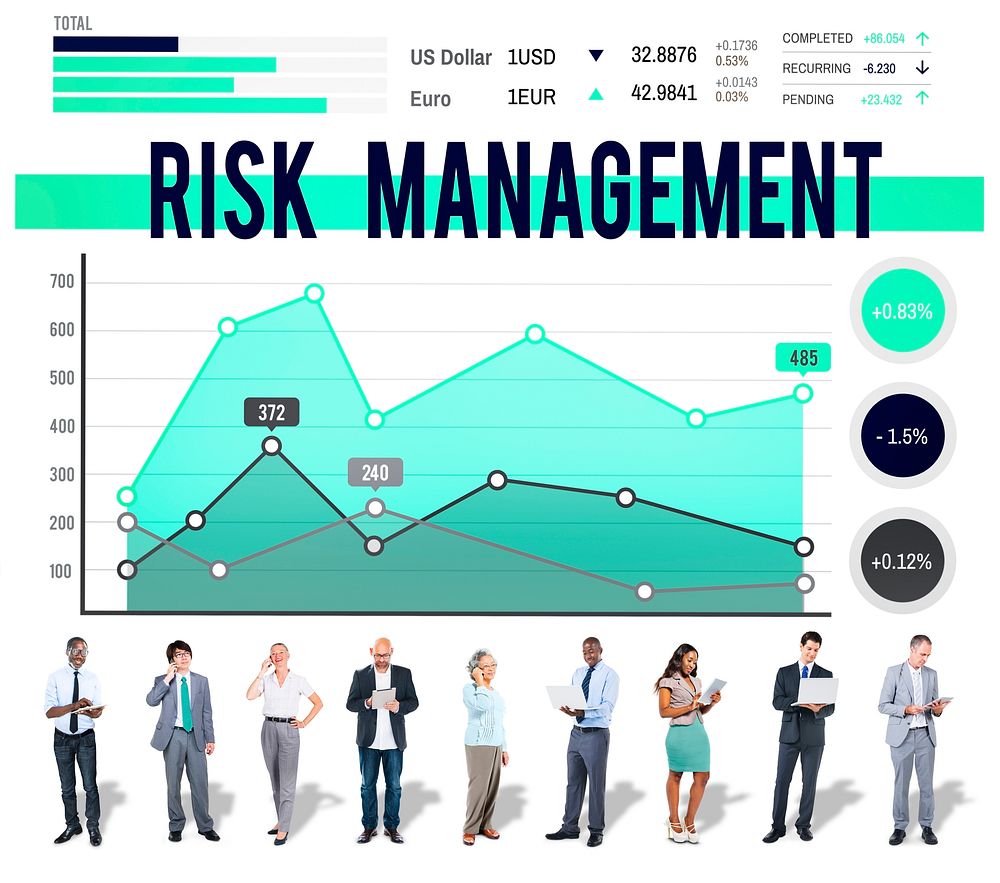 Risk Management Insurance Protection Safety Concept