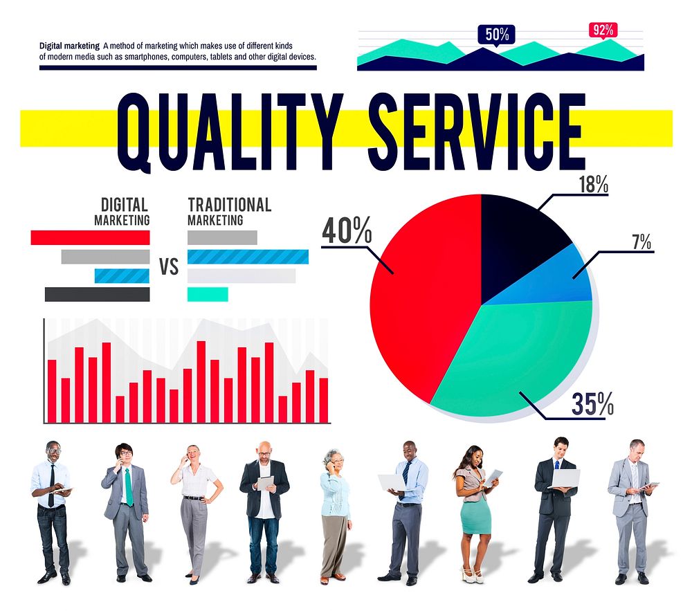 Quality Service Customer Satisfaction Reliable Concept