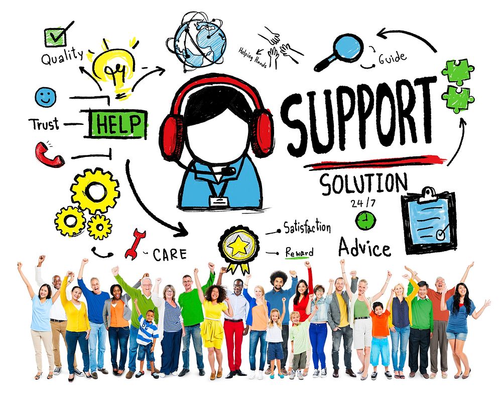 Support Solution Advice Help Care Satisfaction Quality Concept