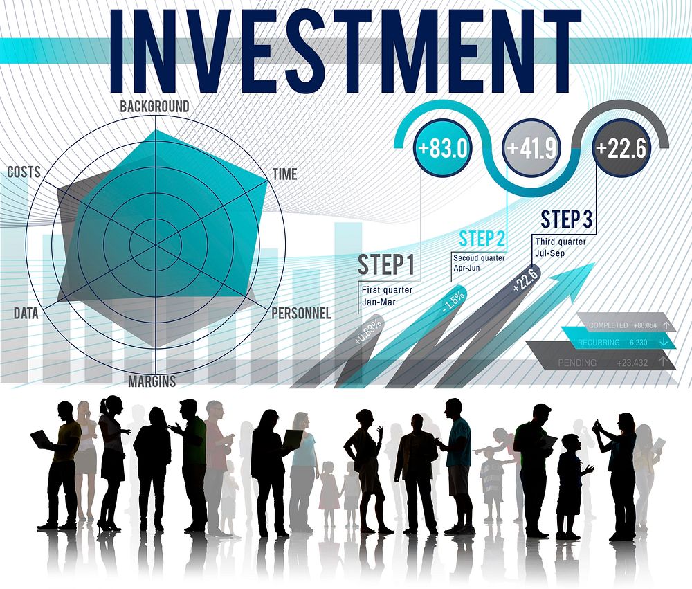 Investment Budget Business Costs Finance Concept