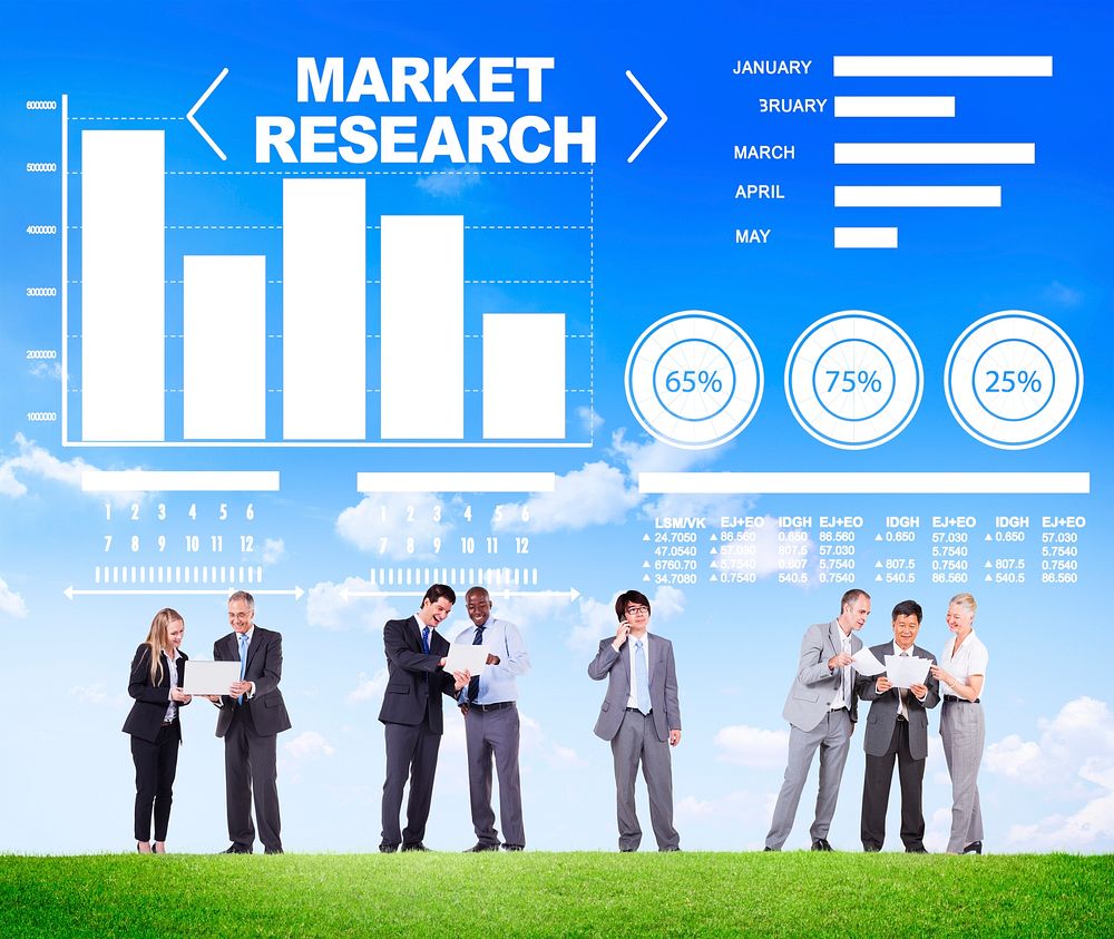 research reports market size