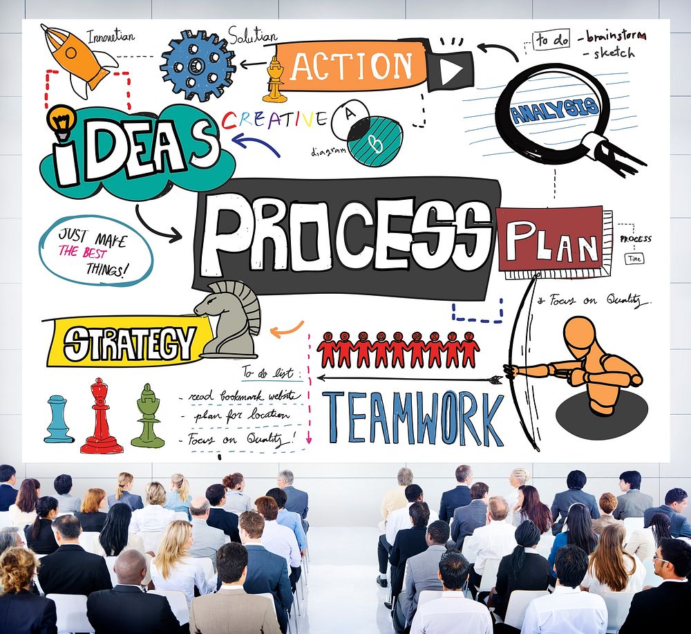Process Plan Action Business Concept