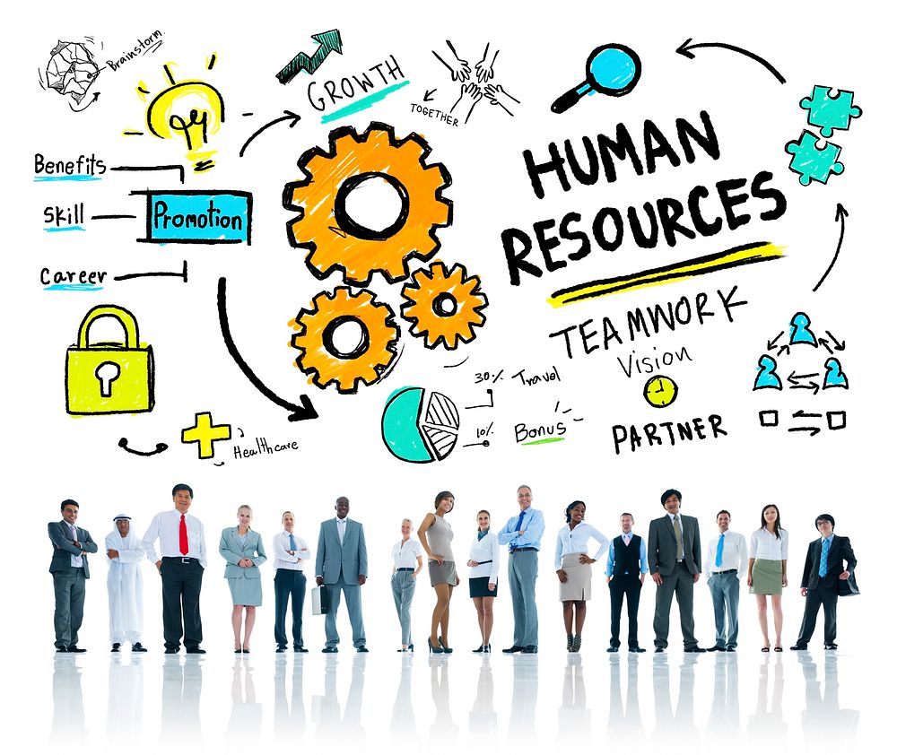 Human Resources Employment Job Teamwork Business Corporate Concept