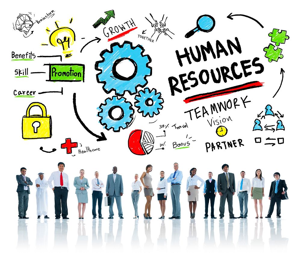 Human Resources Employment Job Teamwork Business Corporate Concept
