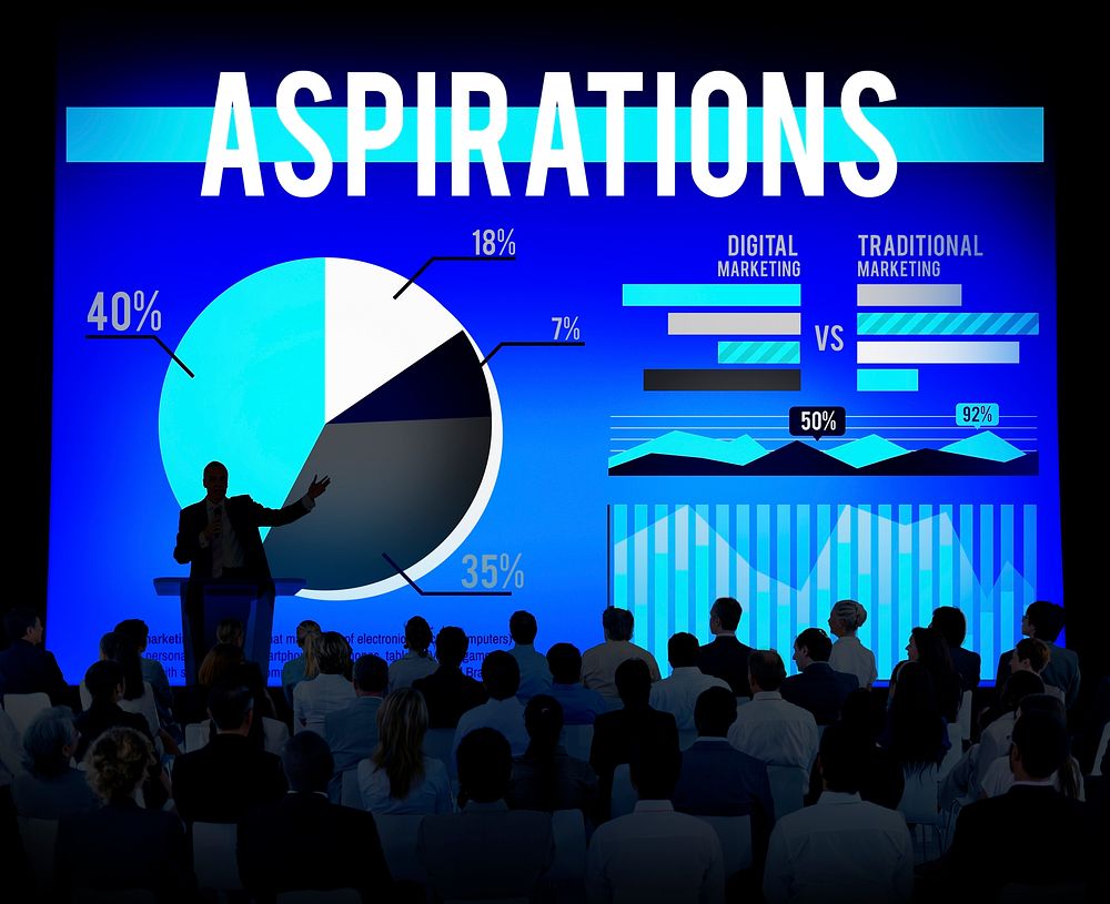 Aspirations Goal Ambitiion Desire Innovation Concept