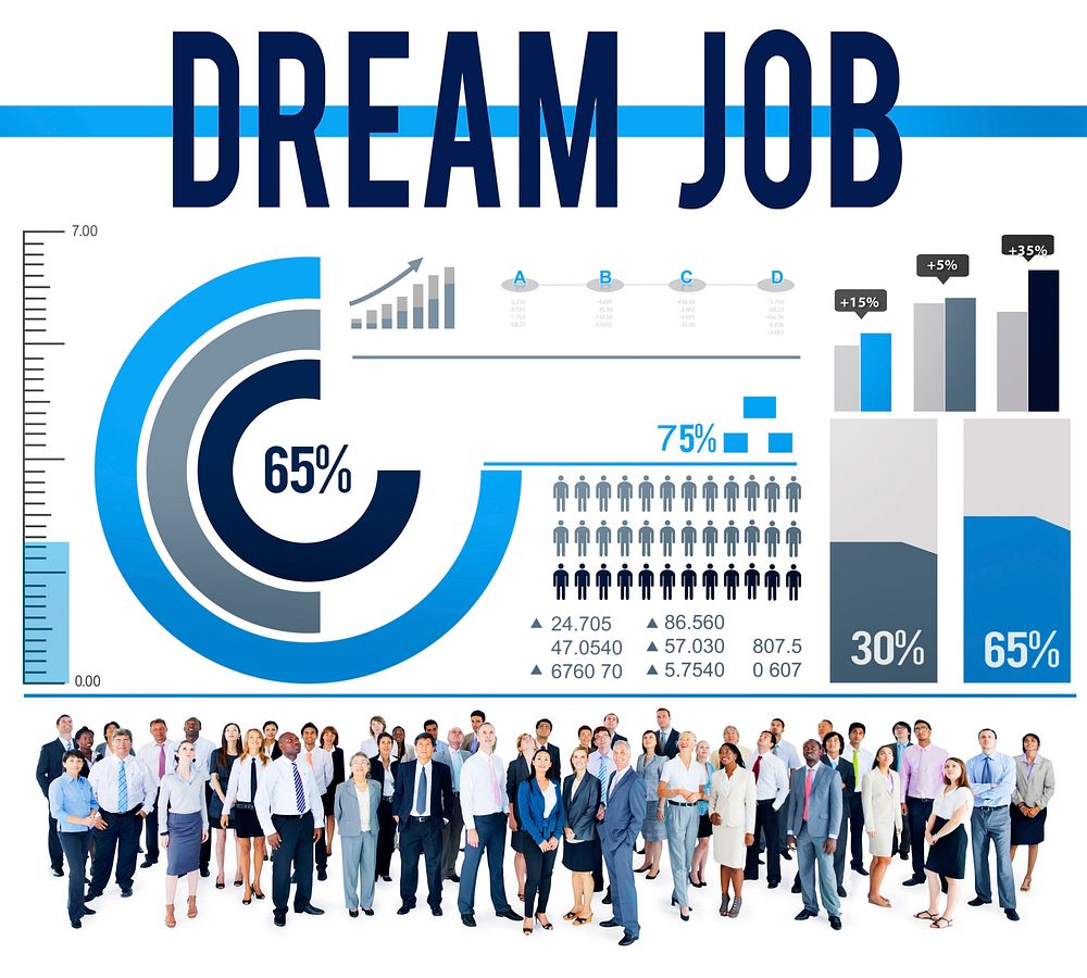 Dream Job Career Aspiration Occupation Concept