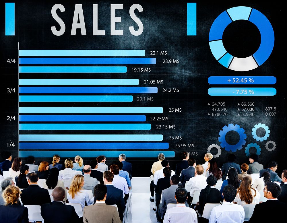 Sales Economy Financial Payment Selling Concept