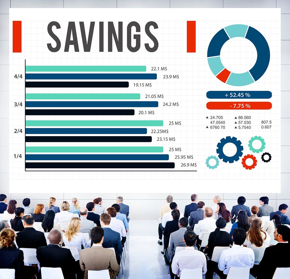 Savings Finance BudgetEconomy Money Save Concept