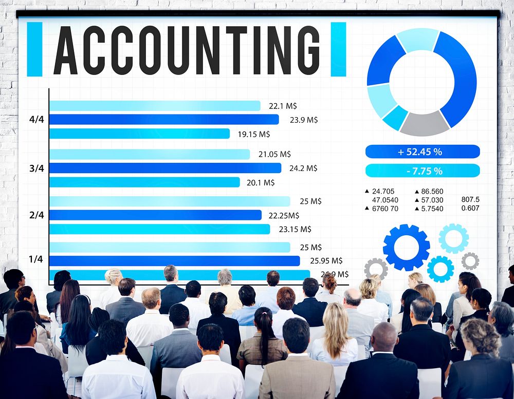 Accounting Finance Auditing Money Banking Concept