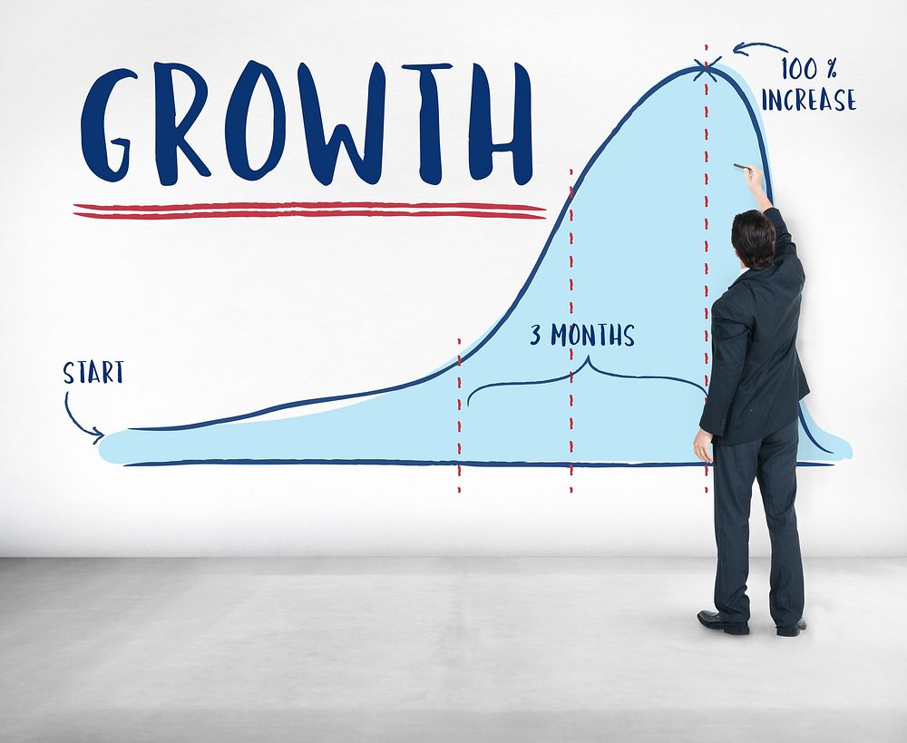 Growth Graph Chart Business Plan Strategy Concept
