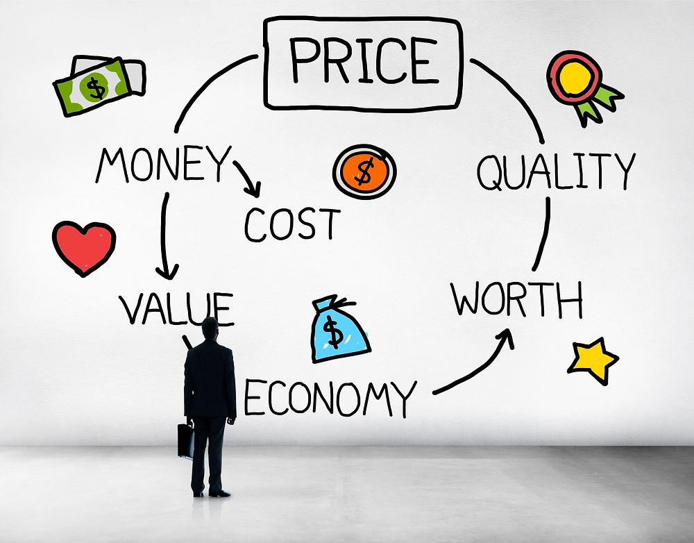 Price Economy Money Cost Value Worth Concept